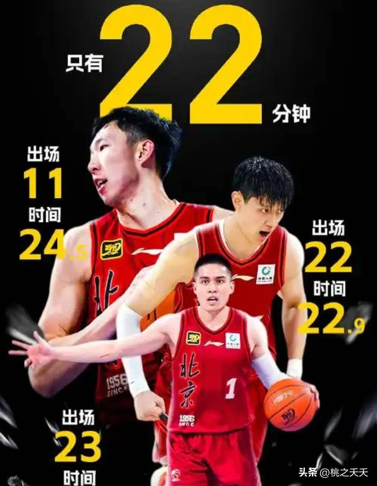 CBA球队调整战术，备战备战迎接挑战