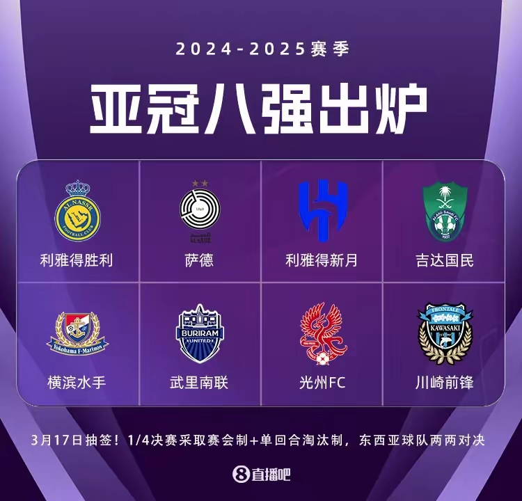 亚冠比赛进入白热化，各队备战焦虑
